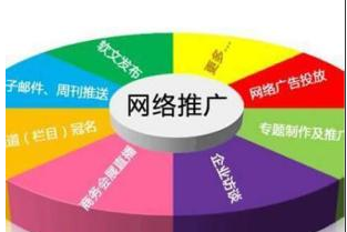 網(wǎng)絡(luò )推廣